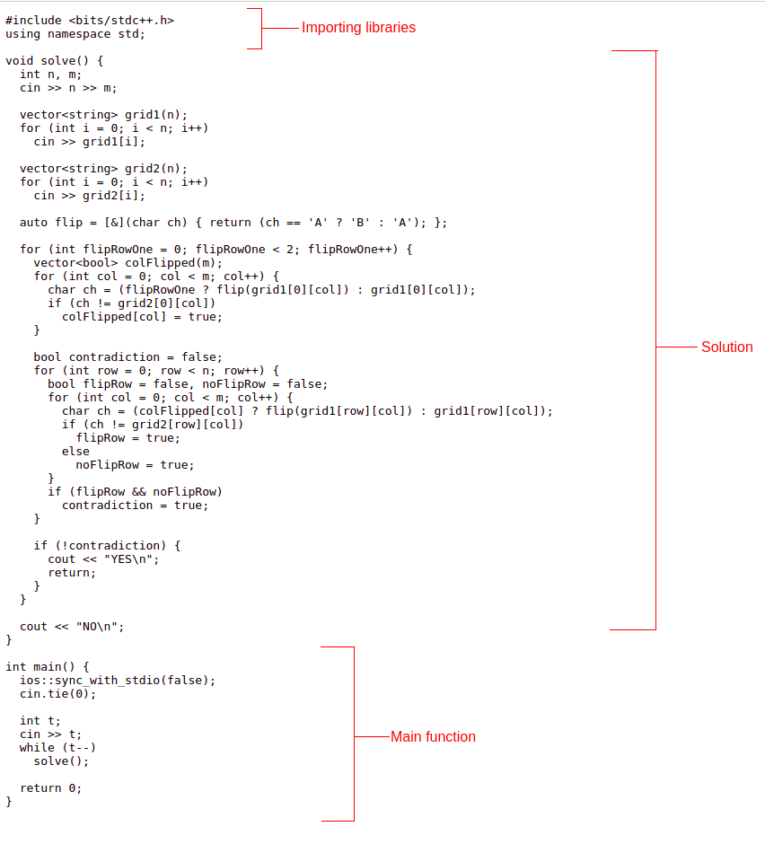 Creating custom programming questions