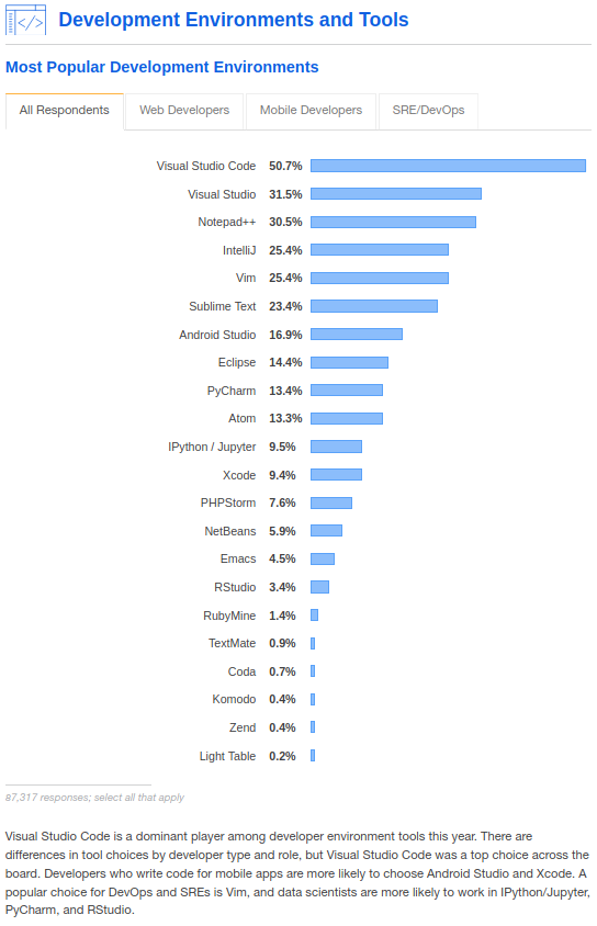 How do I make Python selenium clicks faster? - Stack Overflow